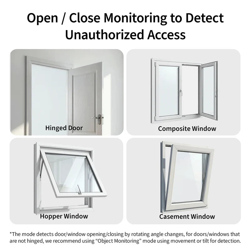 Aqara Multi-State Sensor P100