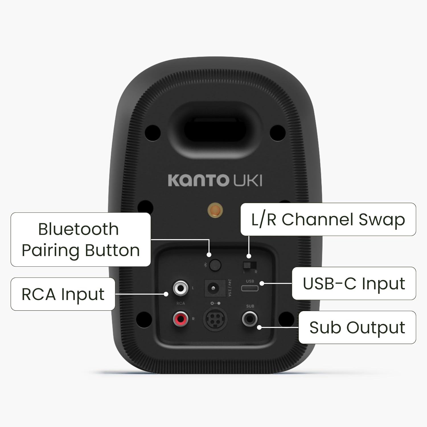KANTO UKI 100W Desktop Speakers