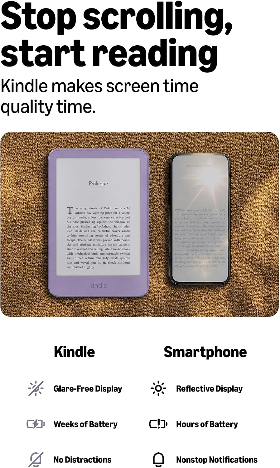Amazon Kindle 16GB (newest model 2026)