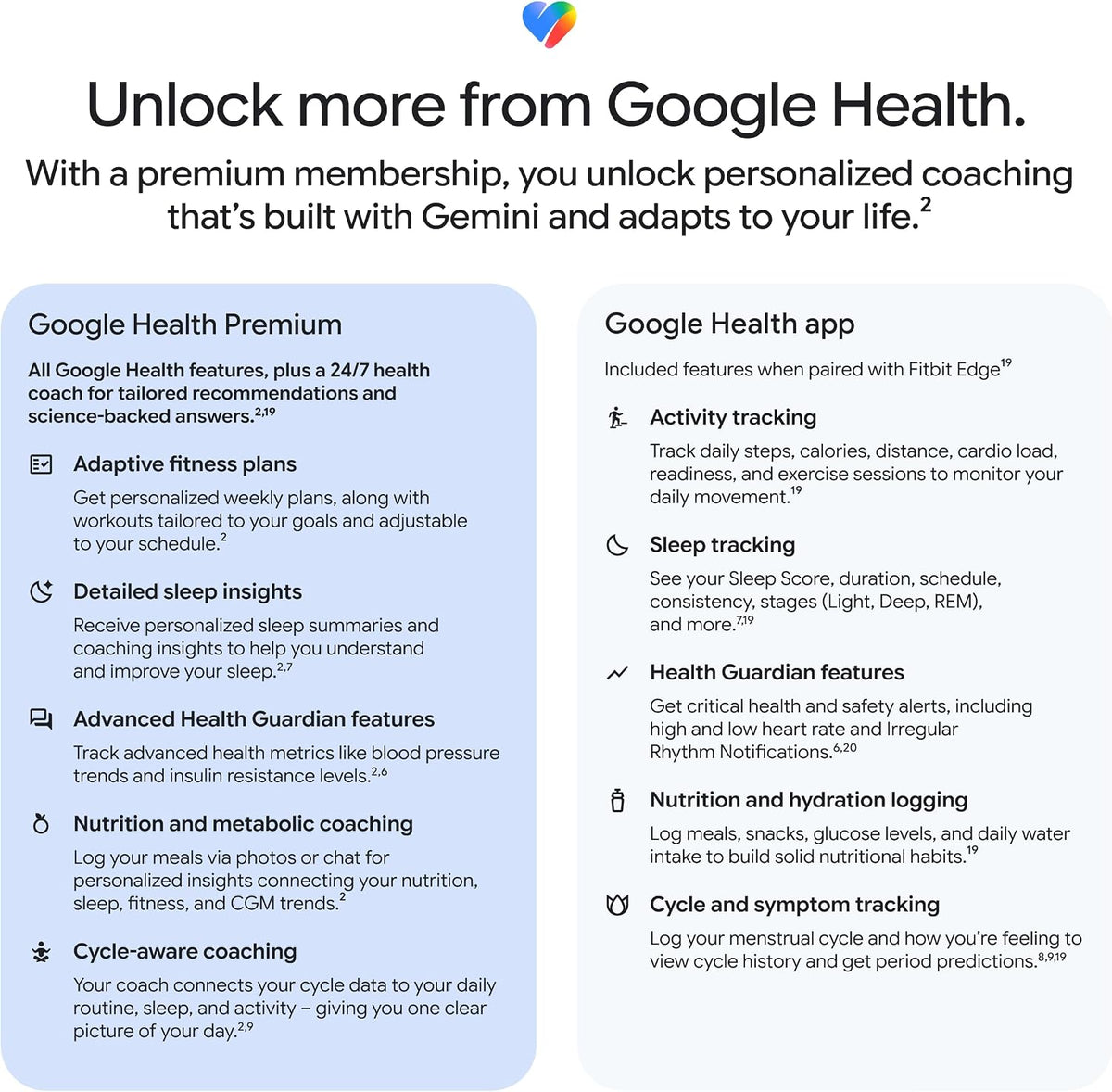 Google Fitbit Edge (Olive)
