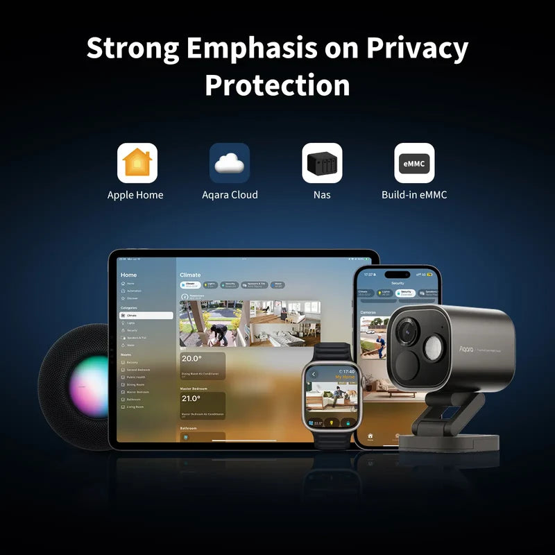 Aqara Camera Hub G5 Pro (Wi-Fi)