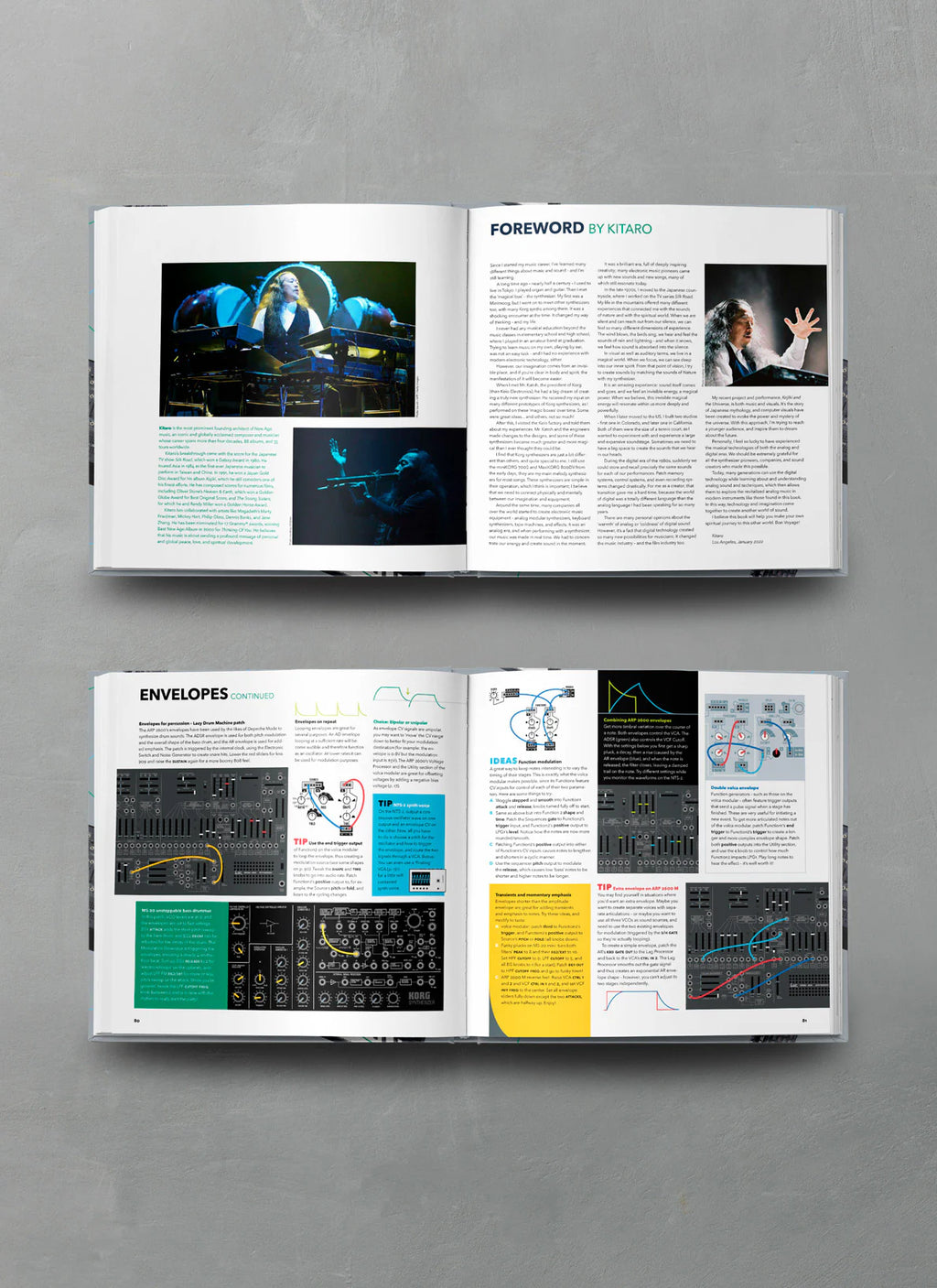 PATCH & TWEAK with KORG - view 3