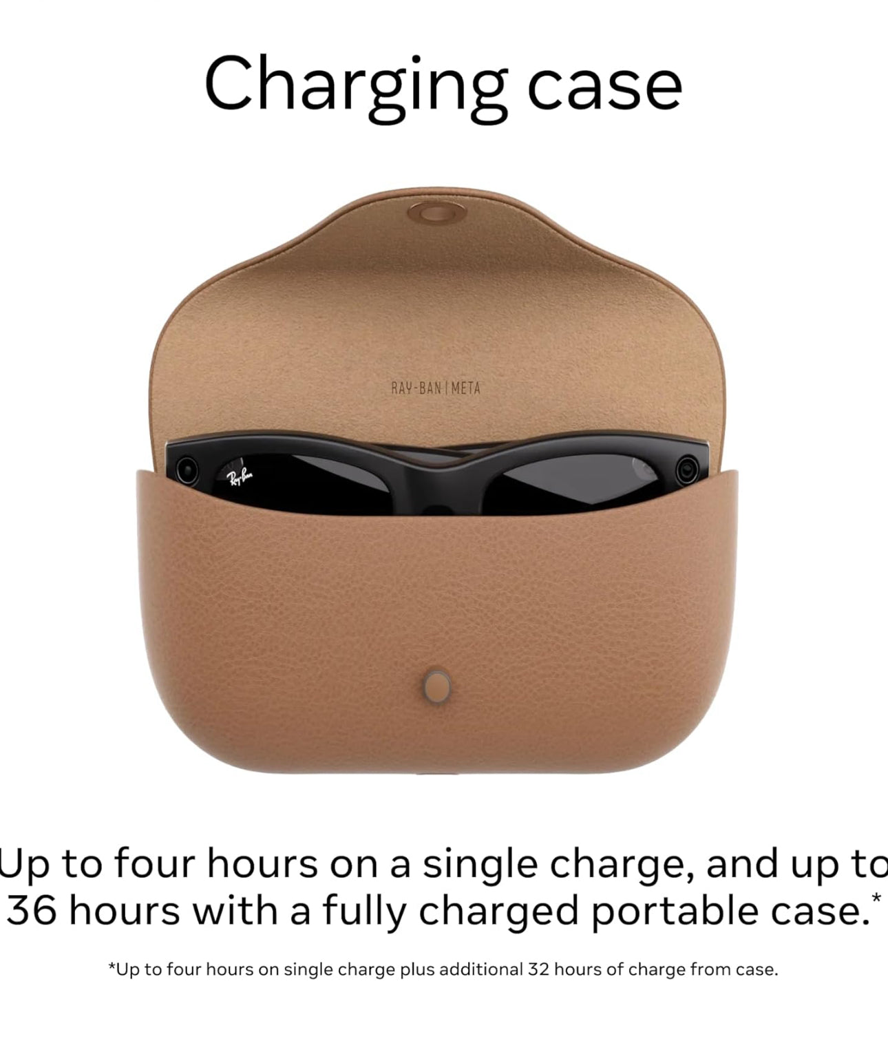 Ray-Ban Meta Wayfarer (Gen 2)