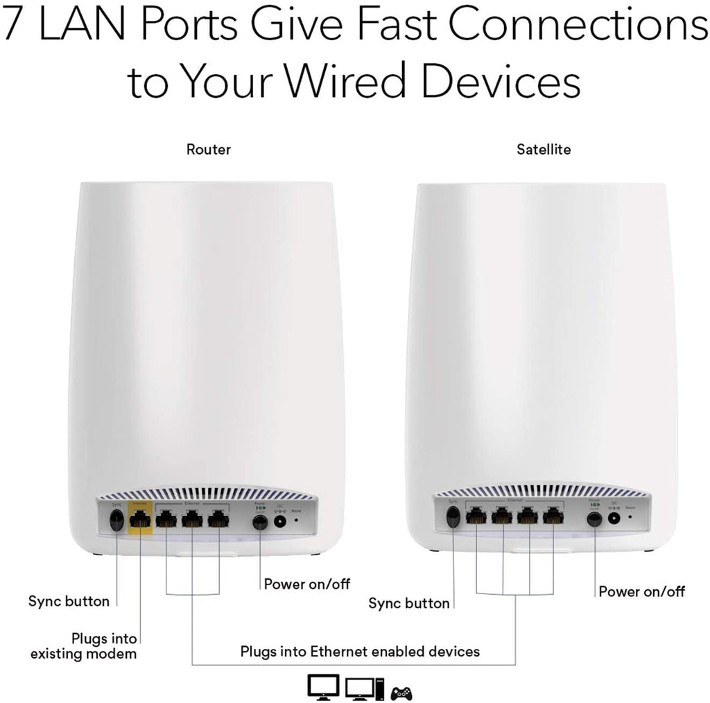 Orbi WiFi System AC3000 (RBK50) - view 2