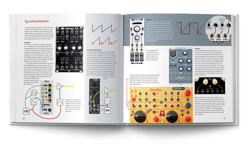 PATCH & TWEAK - Exploring Modular Synthesis