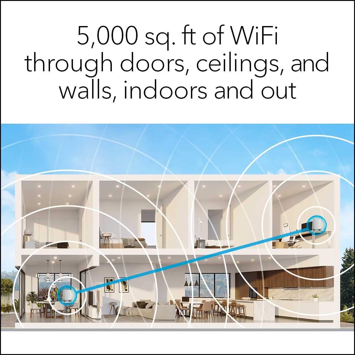 Orbi Mesh WiFi 6 System AX4200 (RBK753) - view 4
