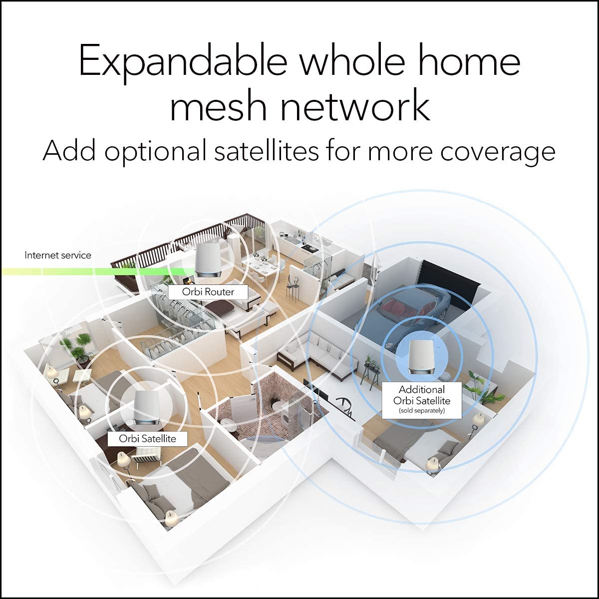 Orbi Mesh WiFi 6 System AX4200 (RBK753) - view 3