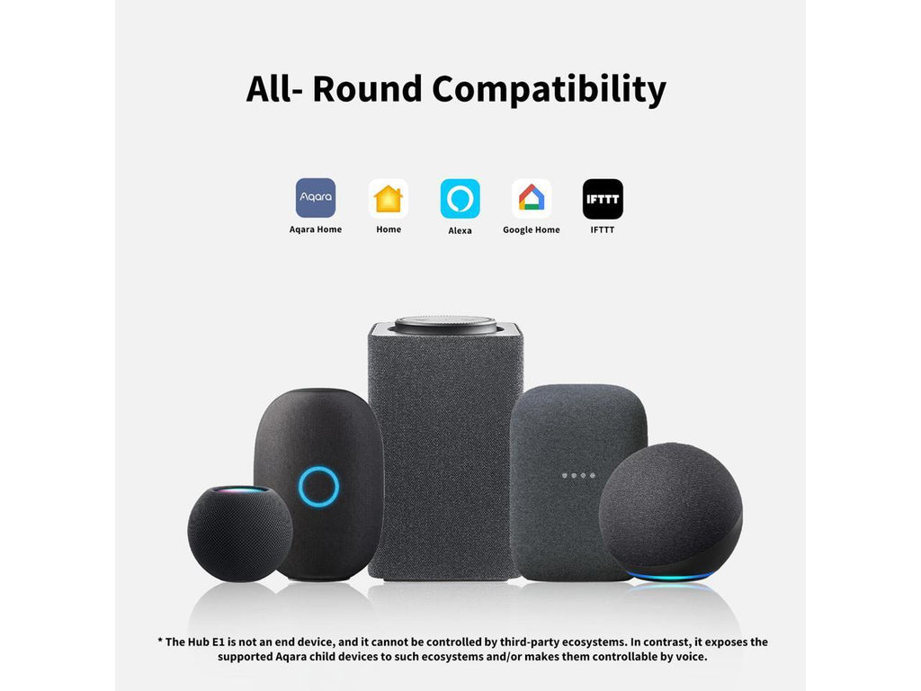 Aqara Smart Hub E1 - view 6