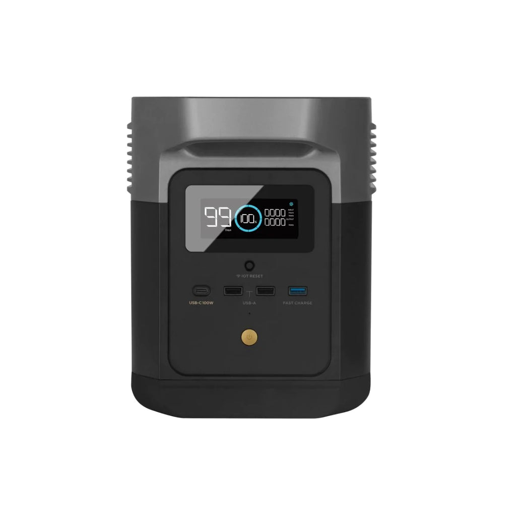 EcoFlow DELTA Mini