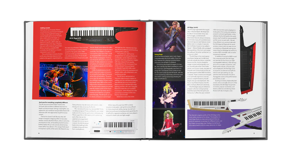 INSPIRE THE MUSIC - 50 Years of Roland History - view 6